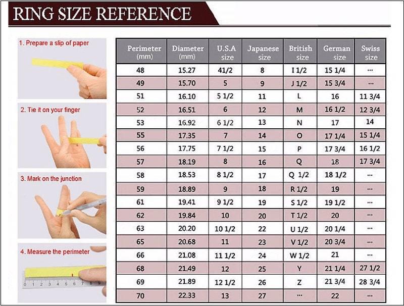 Men Convert Finger Circumference To Ring Size Circumference How To